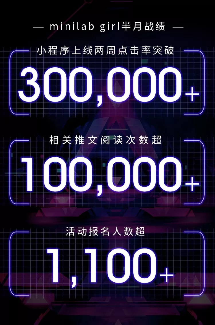 嬌蘭佳人(rén)首檔全民(mín)選秀閃耀上(shàng)演：who is minilab girl？1.webp.jpg